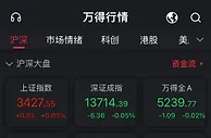 沪指微幅高开0.03% 数字货币板块走弱