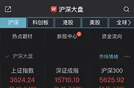 A股冲高回落：沪指收涨0.48%，白酒股再坐C位