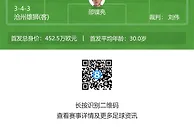 中超首轮|津门虎vs沧州首发：四外援PK，明天、洛卡迪亚出战
