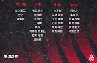 皇马国王杯战巴萨名单：本泽马 维尼修斯 莫德里奇在列，门迪伤缺
