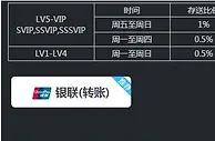 冠亚娱乐【银联转账】存款方式，额外彩金送给你