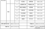 玩球网报：11月3日-9日中国足彩赛程公布 停售5期 无法甲竞猜