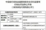 给予投保人合同外利益等 微民保险被警告并罚款7.5万元