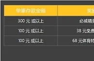必威首存好礼三重奏，球衣优惠奖不停