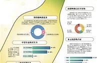 啤酒大数据：中青年是主力 进口国产四六开