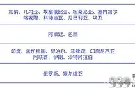 玩球网报：中国驻外使馆紧急通知！多国赴华航班暂停，回国之路会更难吗?