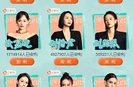 浪姐最新人气：赵丽娜破100万大关，美依礼芽5000万断层领跑
