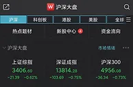 A股集体低开沪指跌0.62% 超2700只个股下跌