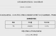 央行开展200亿元逆回购操作，单日净回笼1800亿元