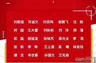 国足名单解析：海港成第1国脚大户 国安关系户落选