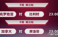 世界杯F组剧本：加拿大拿下首胜，比利时赢克罗地亚两队携手出线