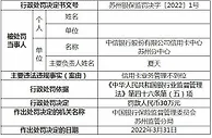 因信用卡业务管理不到位 这家银行信用卡中心被罚30万