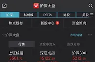 创业板指半日涨1.74%逼近年内高点 半导体板块领涨