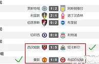 足球资讯：英超争四大结局？喜鹊腾飞拦不住 红魔赢球抢先机 热刺要掉队