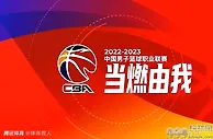 篮球资讯：CBA新赛季，被低估的5位主教练