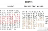 999资讯：解读史上最严反洗钱新规修订草案细则
