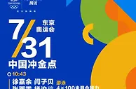 奥运31日看点：中国队六大冲金点，张雨霏瞄准第3金，女排生死战