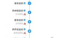20分钟5-0！？你见过这样的比赛吗？上一次是什么时候？