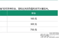 热博豪送30%包赔体育保险别错过