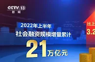 新增社会融资规模累计21万亿元 金融服务实体力度加强