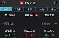 A股全天震荡沪指跌0.82% 充电桩板块表现强势
