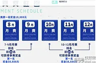 E世博赌神赛，我去，这个够猛的！