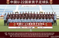 足球资讯：中国队正式退赛！中国足协致函亚足联放弃亚预赛，回国或遇大难题