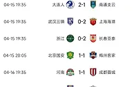 中超首轮积分榜：5队取开门红，三镇、浙江、泰山倒数前三