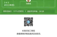 河南vs武汉三镇首发：黄紫昌、高准翼先发，斯坦丘出战韦世豪替补
