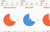 足球赛报：荷乙3中3！意甲，国际米兰VS桑普多里亚，蓝黑军团为颜面而战！