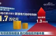 专项债落地提速 助力稳住经济基本盘