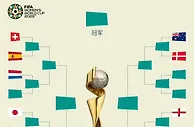 2023女足世界杯1/8决赛对阵出炉！赛程表对战图全面分析