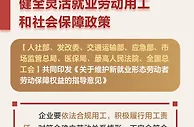 十问中国经济2022：稳就业举措如何落实落细？