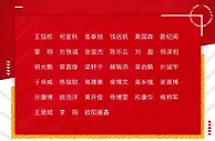 体坛：国少对沙特派出主力替补混编阵，不能暴露全部家底