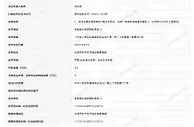 奈雪的茶因牛奶过期被罚款五千元