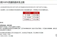 老伟德，沙巴体育 0.8%负盈利返水无上限