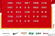 国足24人大名单出炉，以上港为班底是正确的，首战就是泰国