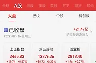 A股三大指数集体收高，两市超3500股上涨