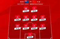 “扬家军”首秀！阵型442，武磊谭龙双前锋，看好国足取胜吗？