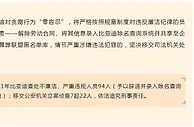30余人被移送公安 比亚迪、腾讯掀反腐大戏