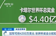 足球资讯：卡塔尔世界杯奖金创纪录：小组赛被淘汰也能得900万美元奖金