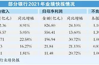 银行板块逆市上扬 多家银行归母净利润同比增长超20%