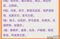 足球资讯：2024年德国欧洲杯预选赛概况