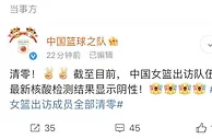 中国女篮出访队伍新冠阳性病例全部清零
