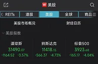 美股集体重挫，道指狂泻超1100点 这家零售巨头跌近25%
