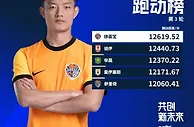 中超第三轮跑动榜：青岛海牛球员钟晋宝居首，海牛两人进前五