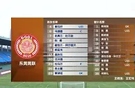 中甲东莞莞联VS无锡吴钩首发：冯潇霆先发登场、苏士豪&文达在列
