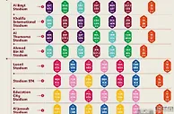 足球资讯：世界杯最新完整赛程，西班牙vs德国11月28日3点