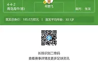 中超首轮|深圳vs青岛首发：单外援PK4外援，阿奇姆彭萨里奇先发