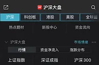 沪指震荡走高收涨0.81% 超3300股飘红